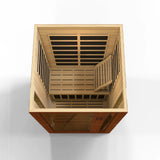 Dynamic Canadian Hemlock Sauna Backrest Dynamic Saunas