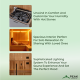 The Osla Edition 6 Person Luxury Indoor Traditional Sauna