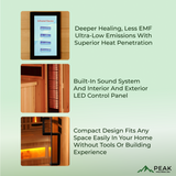 The Pinnacle 3 Person Luxury Near Zero EMF Indoor Full Spectrum Infrared Corner Sauna