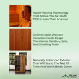 The Radiant 2 Person Indoor Full Spectrum Infrared Sauna with Red Light Therapy