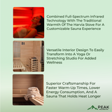 The Soria 3 Person Luxury Indoor Hybrid Sauna