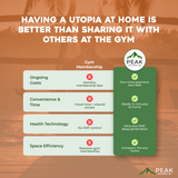 The Utopia 3 Person Cedar Near Zero EMF Indoor FAR Infrared Sauna