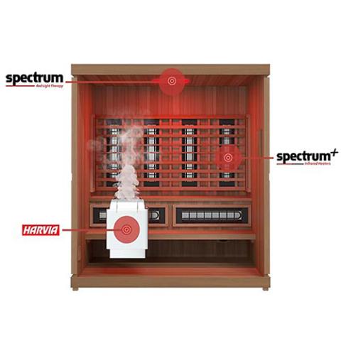 The Trinity 4 Person Indoor Hybrid Sauna with Red Light Therapy